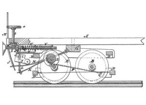 1873 automatic airbrake